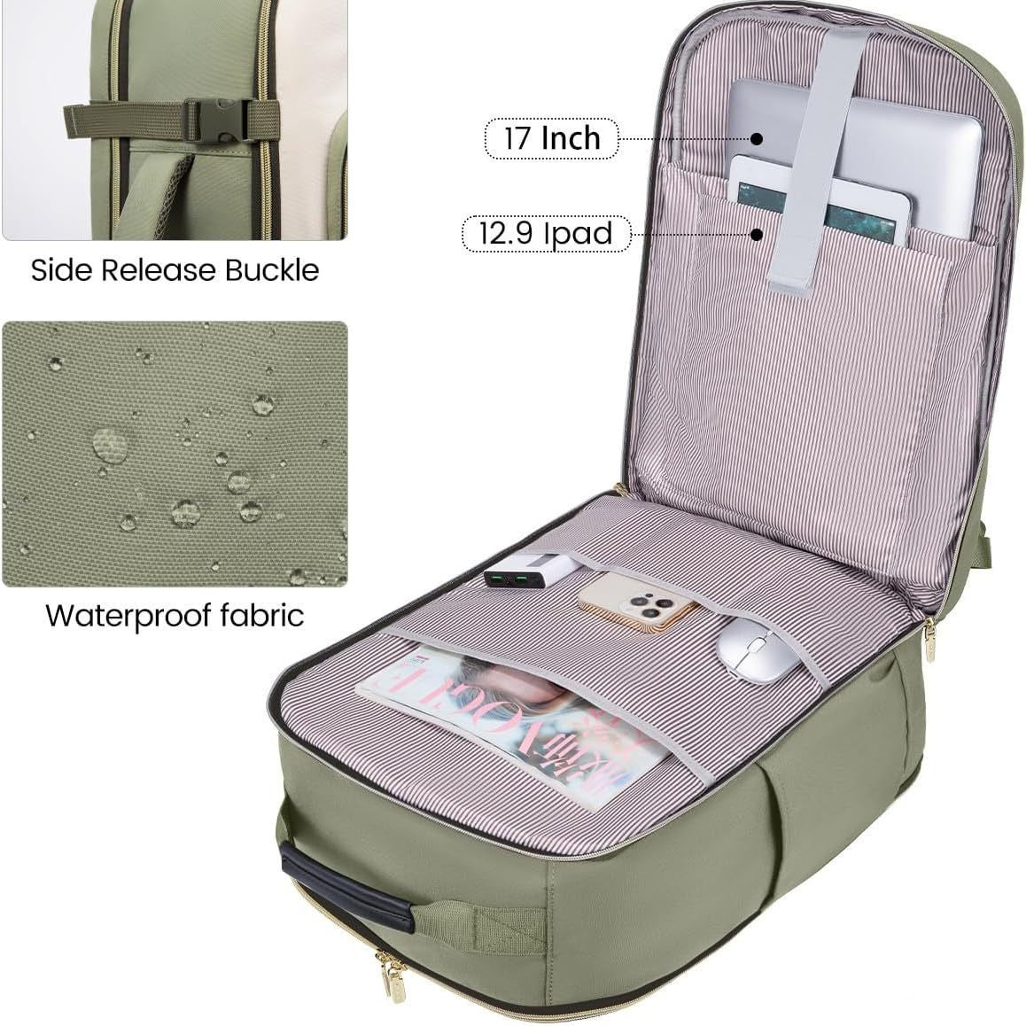 Match Sets Large Storage Business Carry-on Body Leisure Backpack
