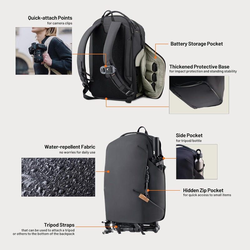 Graphy Storage Packet Suitable For Creative Shooting Photography Pack