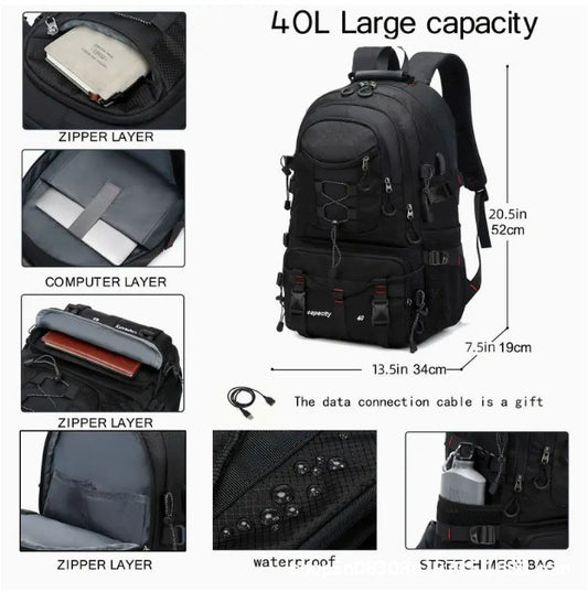 Unique Comfortable Men's Large Capacity Fashion Backpacks