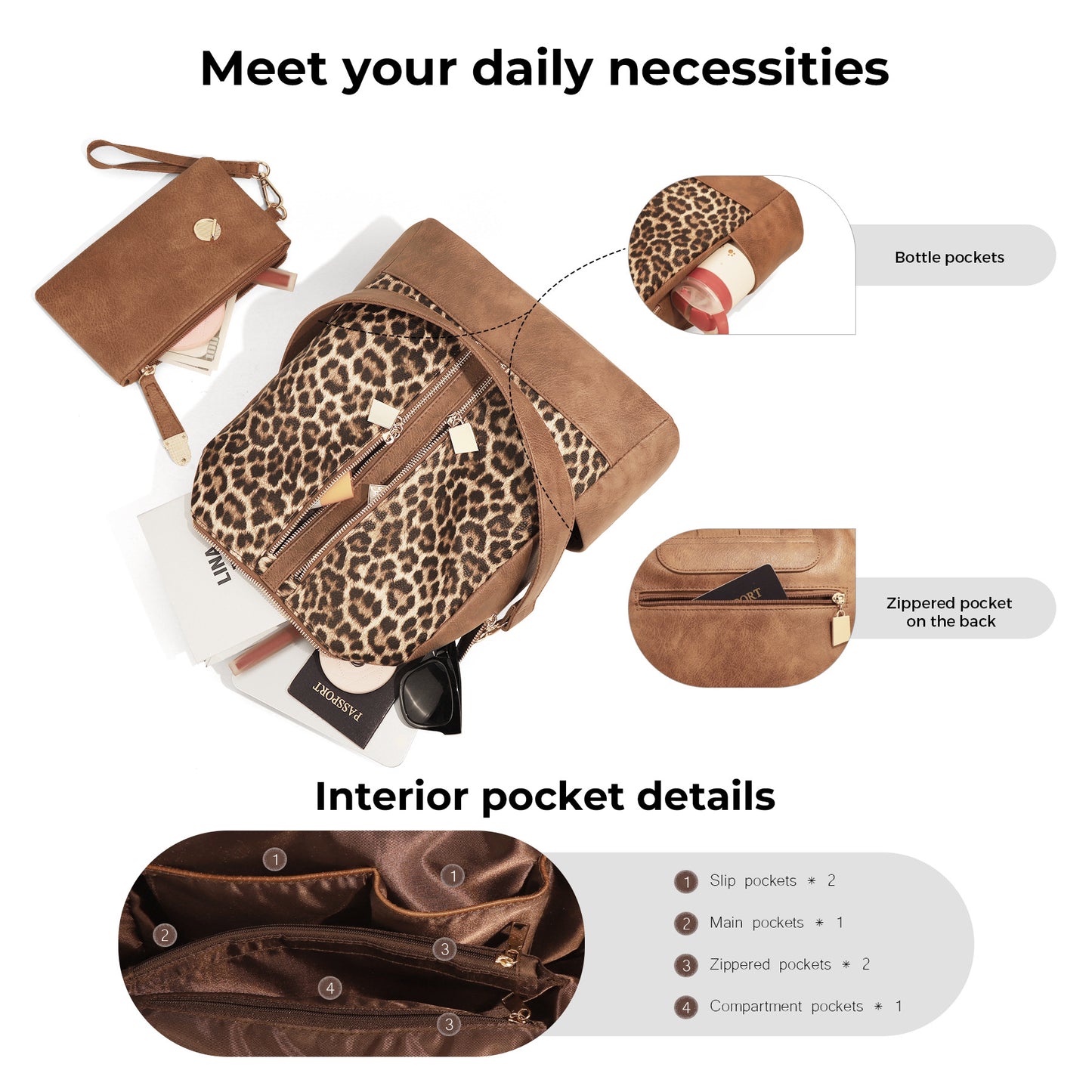 Women's Trendy Fashion Leopard Print Large Capacity Backpacks