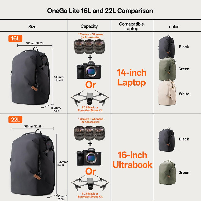 Graphy Storage Packet Suitable For Creative Shooting Photography Pack